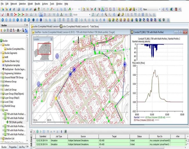 ARCHIVE – Part 7: Hydraulic Models and Data