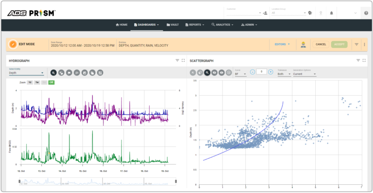 ARCHIVE – Part 6: Data on the Web